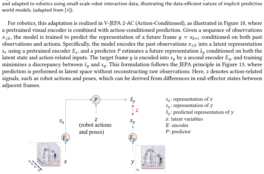 Figure 18