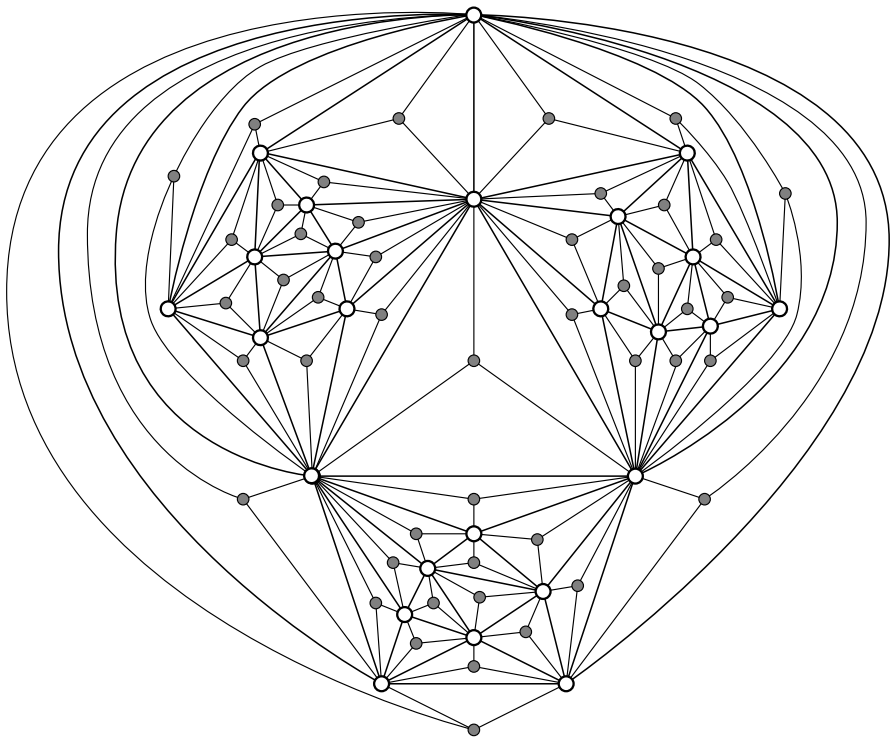 Figure 8