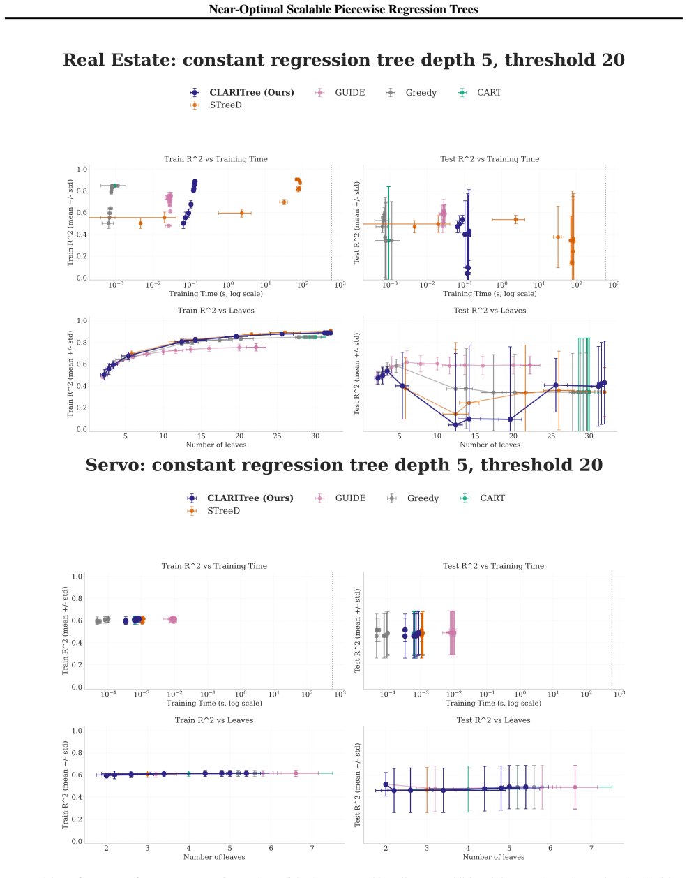 Figure 24