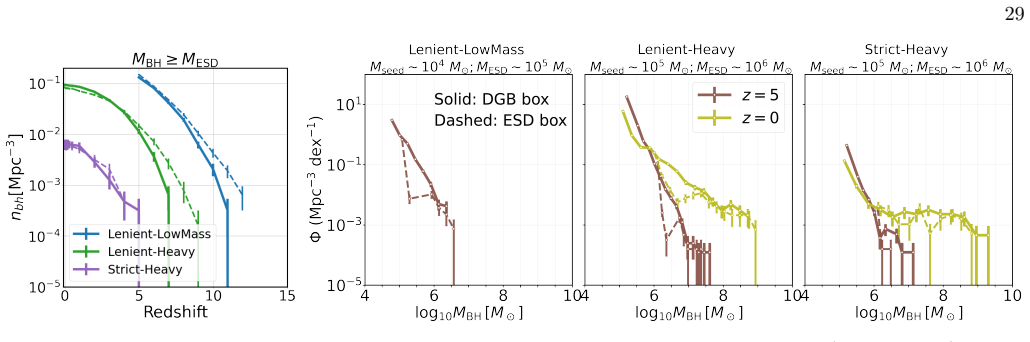 Figure 16