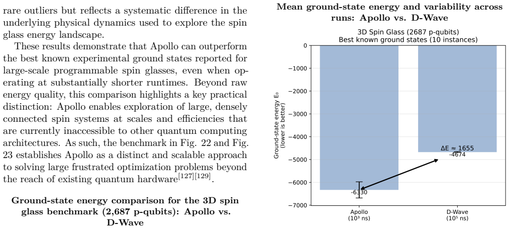 Figure 23