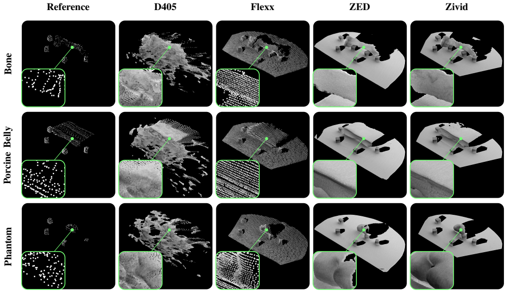 Figure 4