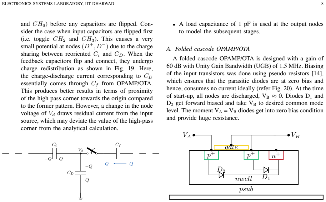 Figure 20