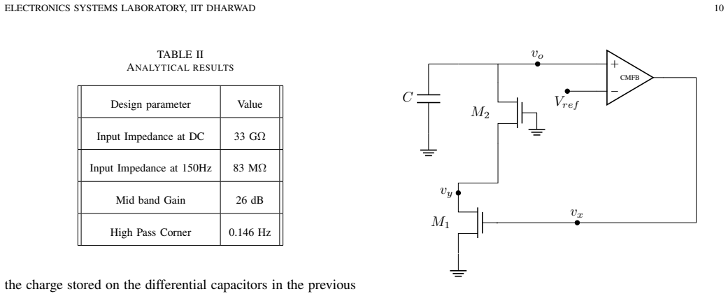 Figure 26