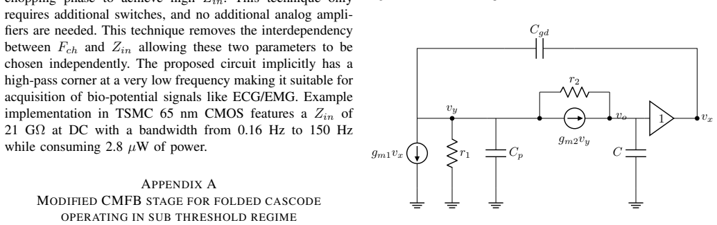 Figure 27