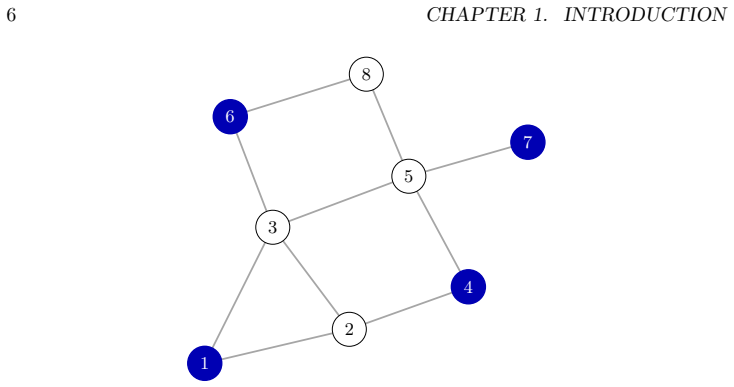 Figure 1.1