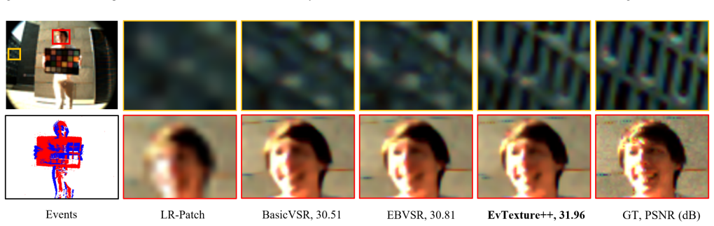 Figure 12