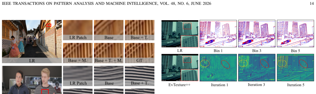 Figure 19