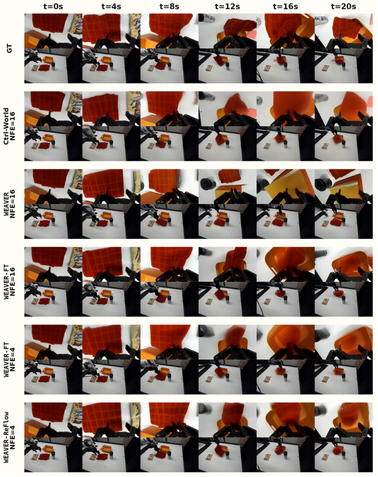 Figure 15