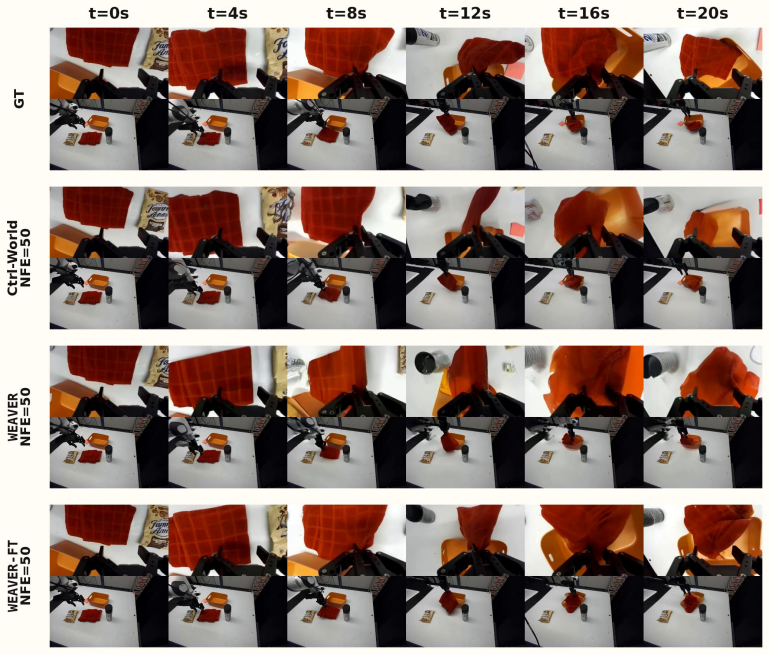 Figure 16