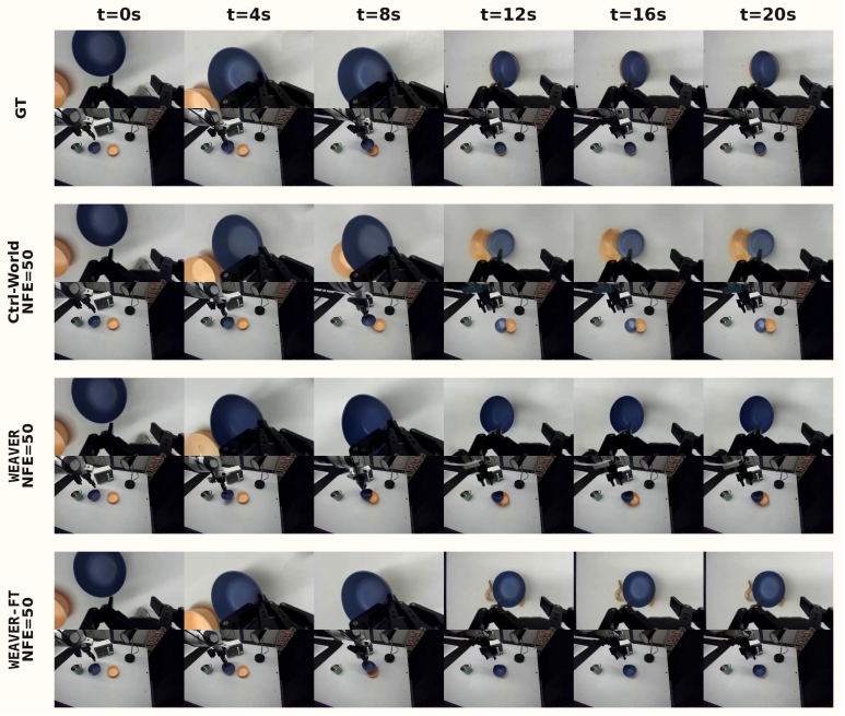 Figure 17