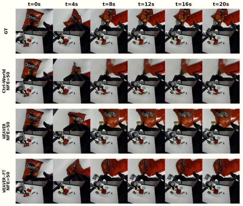 Figure 18