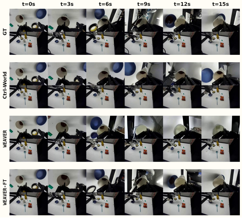 Figure 19