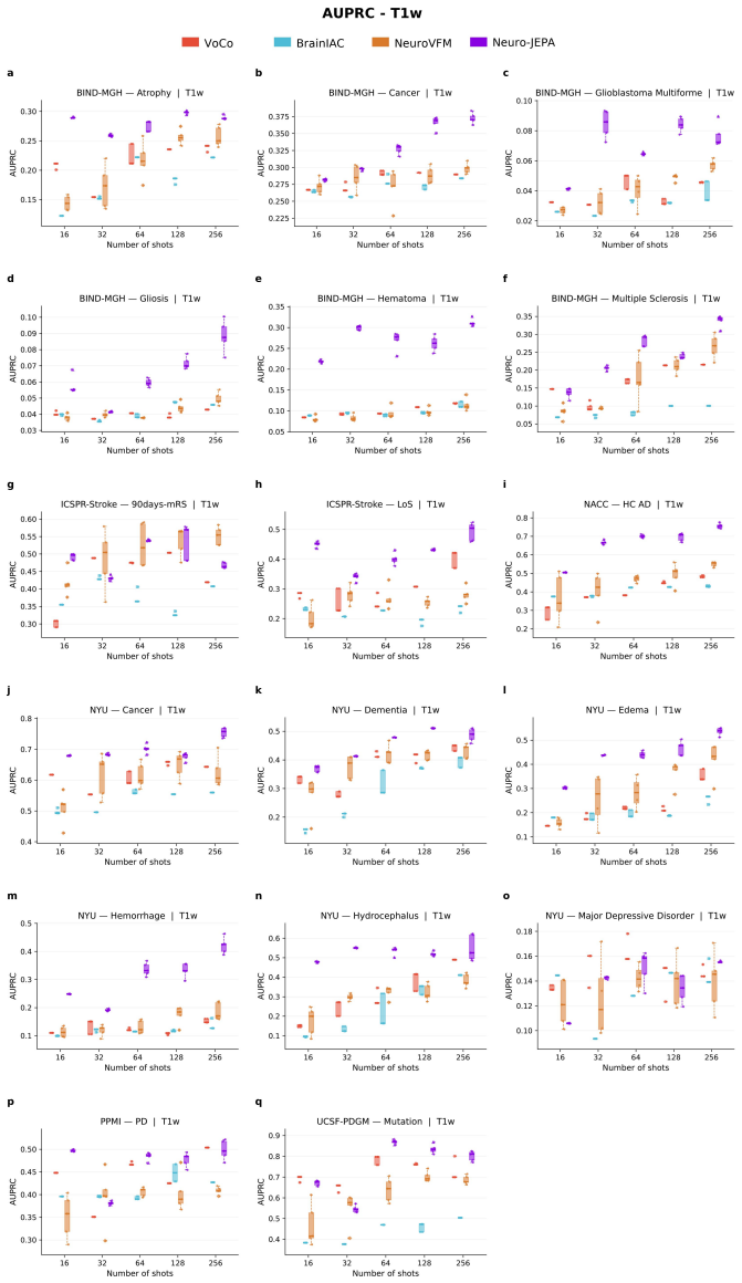 Figure 45