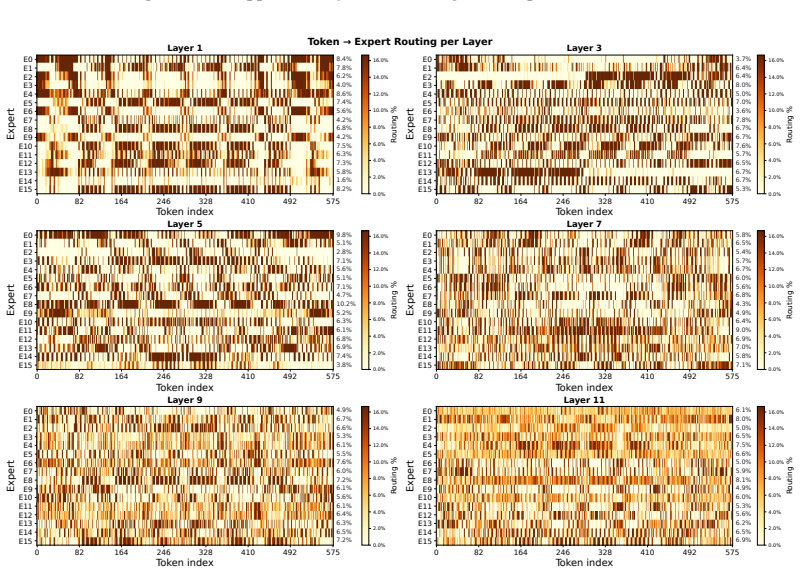 Figure 61