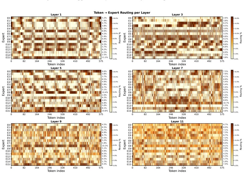 Figure 63