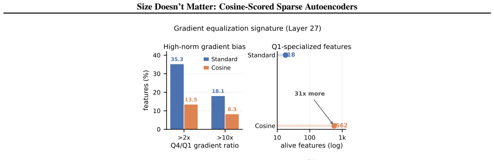Figure 23