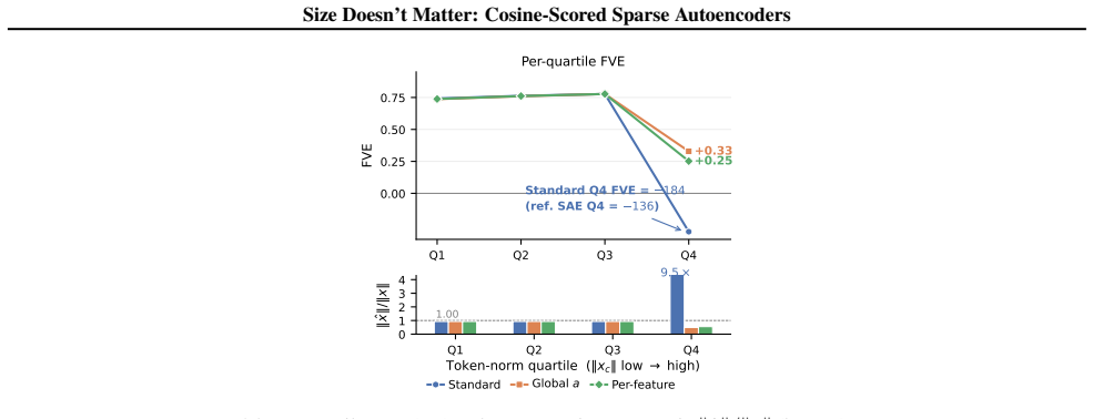 Figure 24