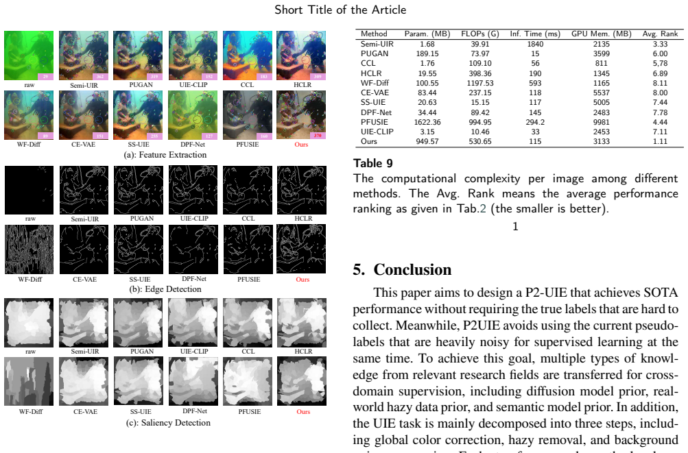 Figure 19