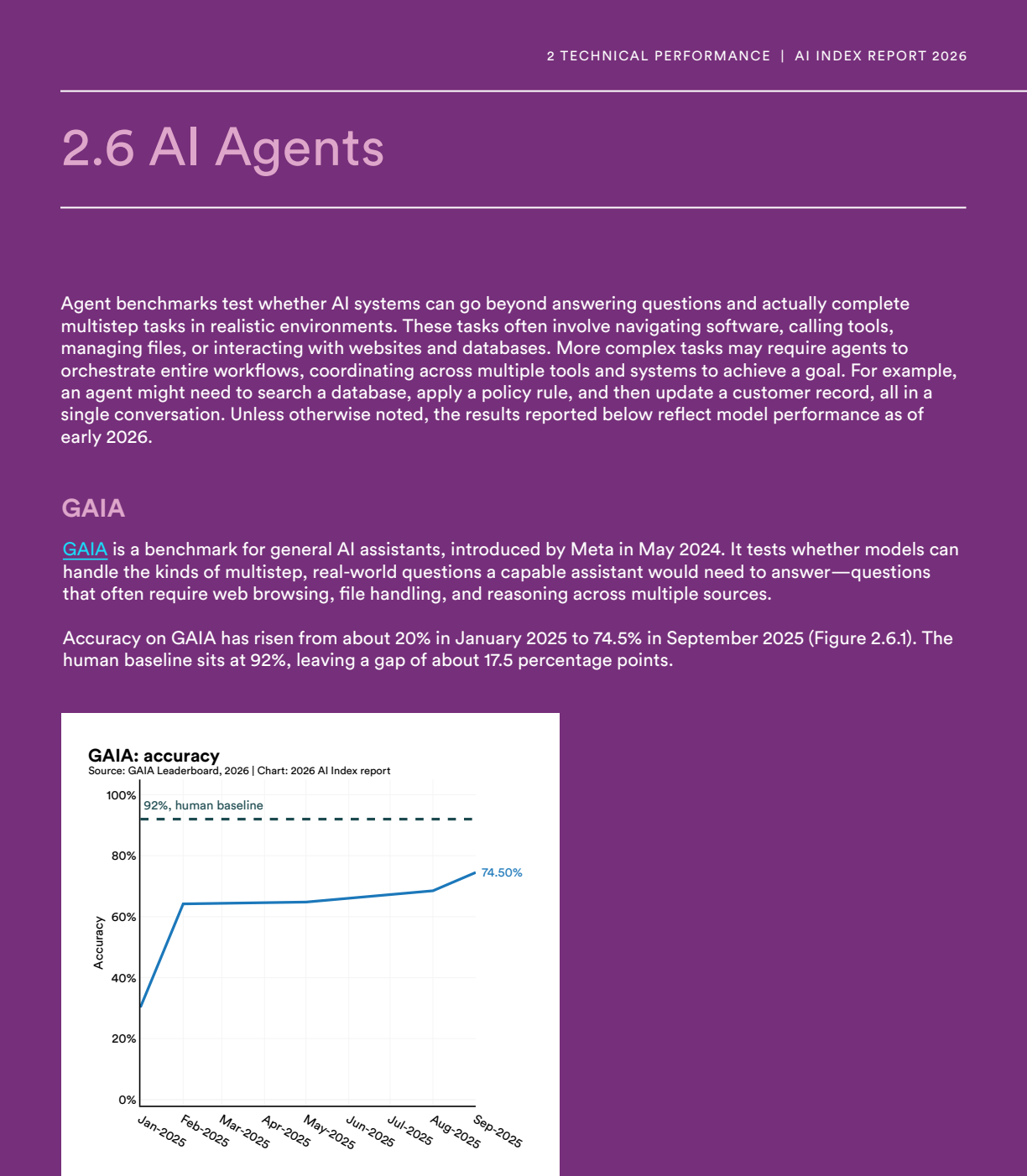 Figure 2.6
