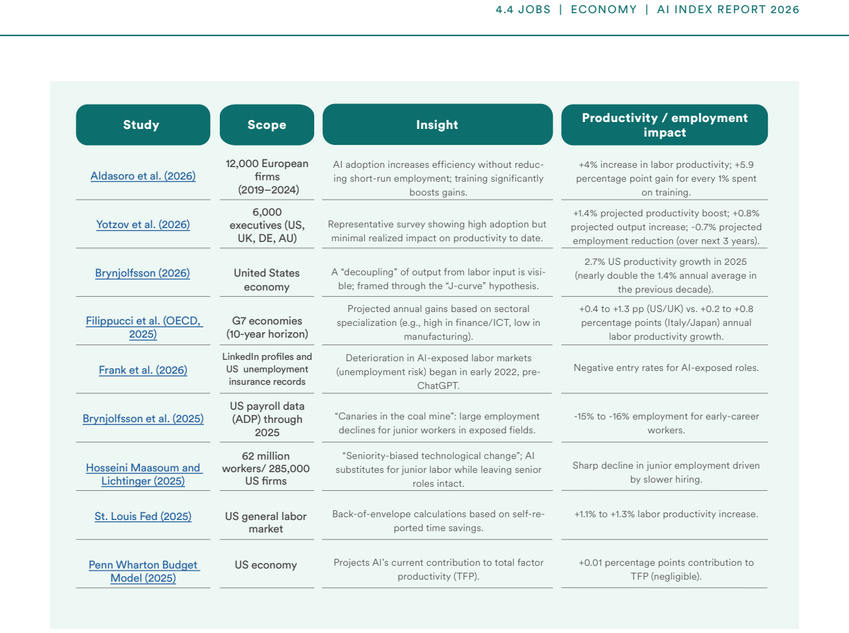 Figure 4.4