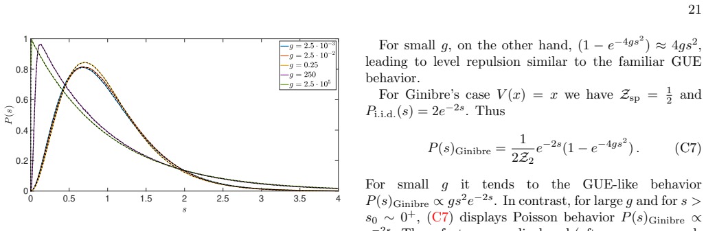 Figure 16