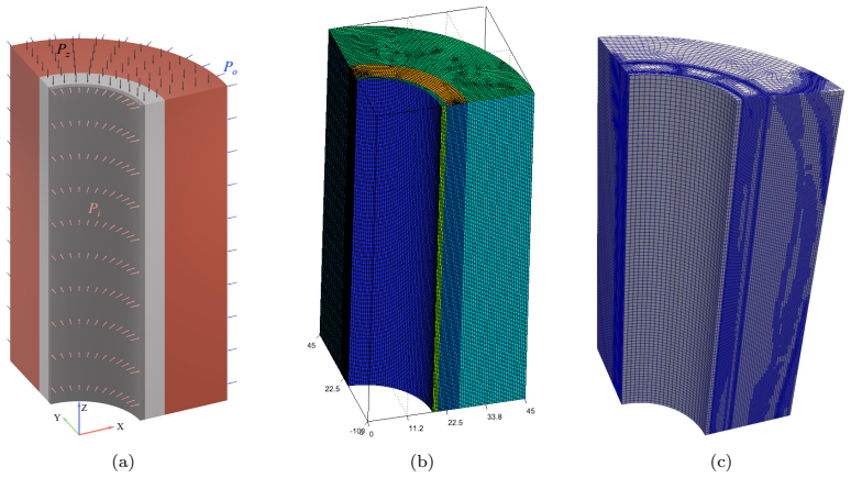 Figure 18