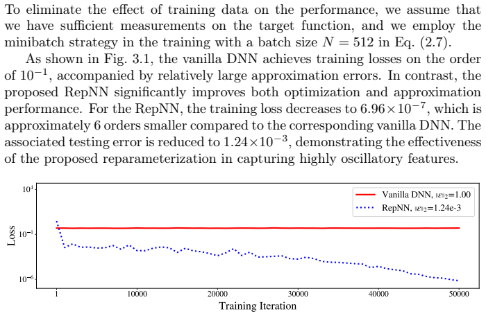 Figure 3.1
