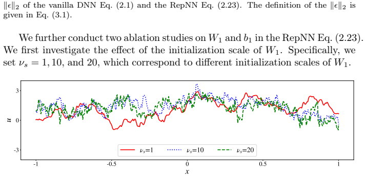 Figure 3.2