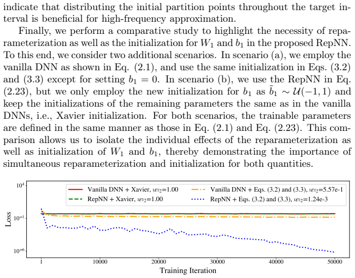 Figure 3.5