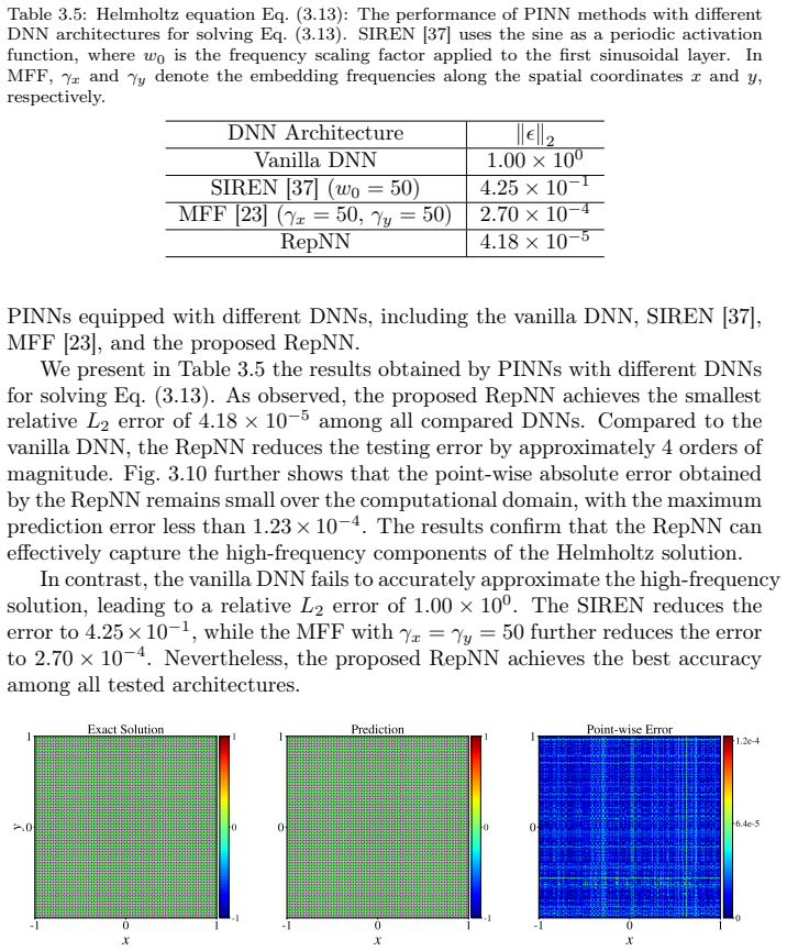 Figure 3.10
