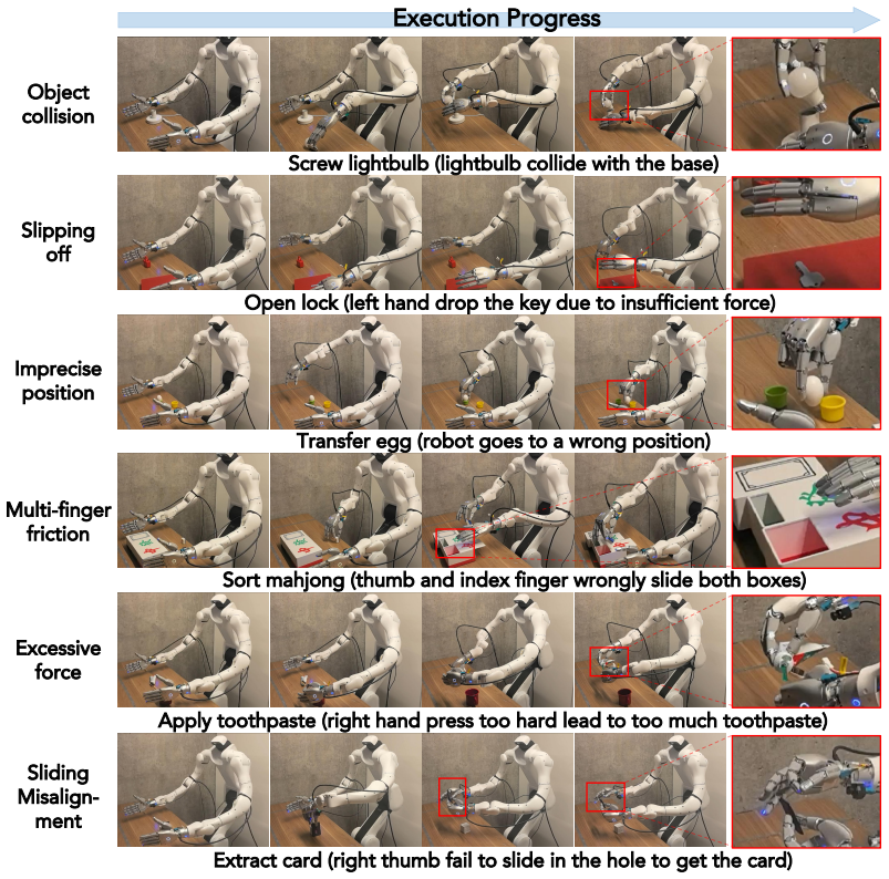Figure 20