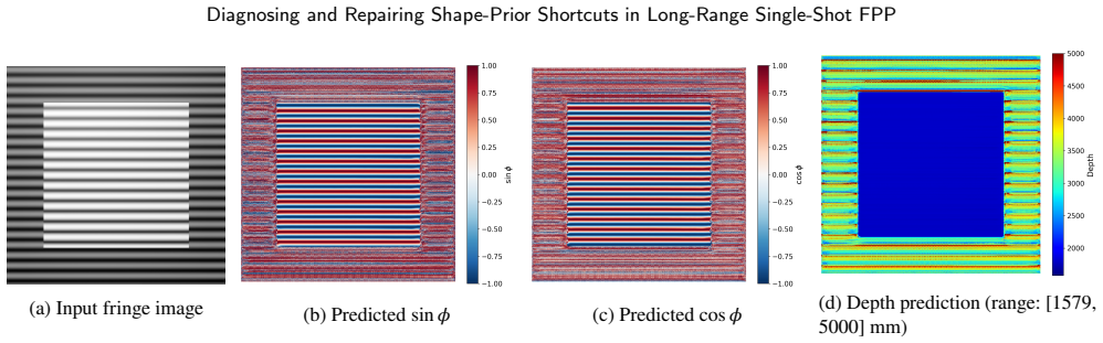 Figure 26