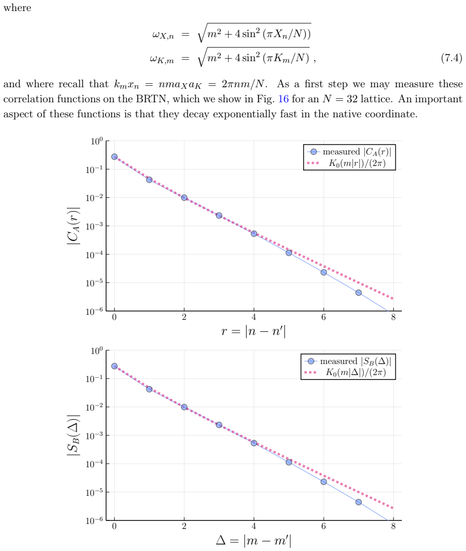 Figure 16