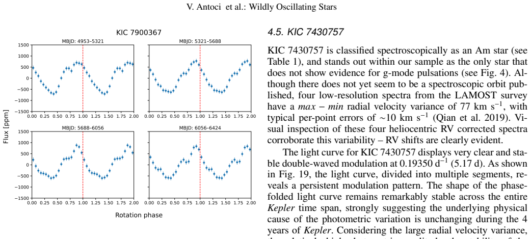 Figure 17