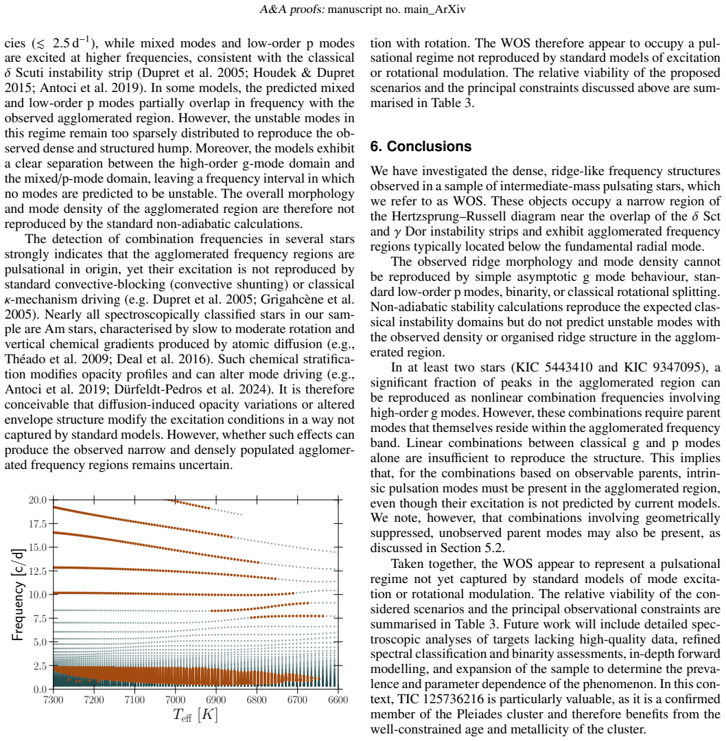 Figure 24