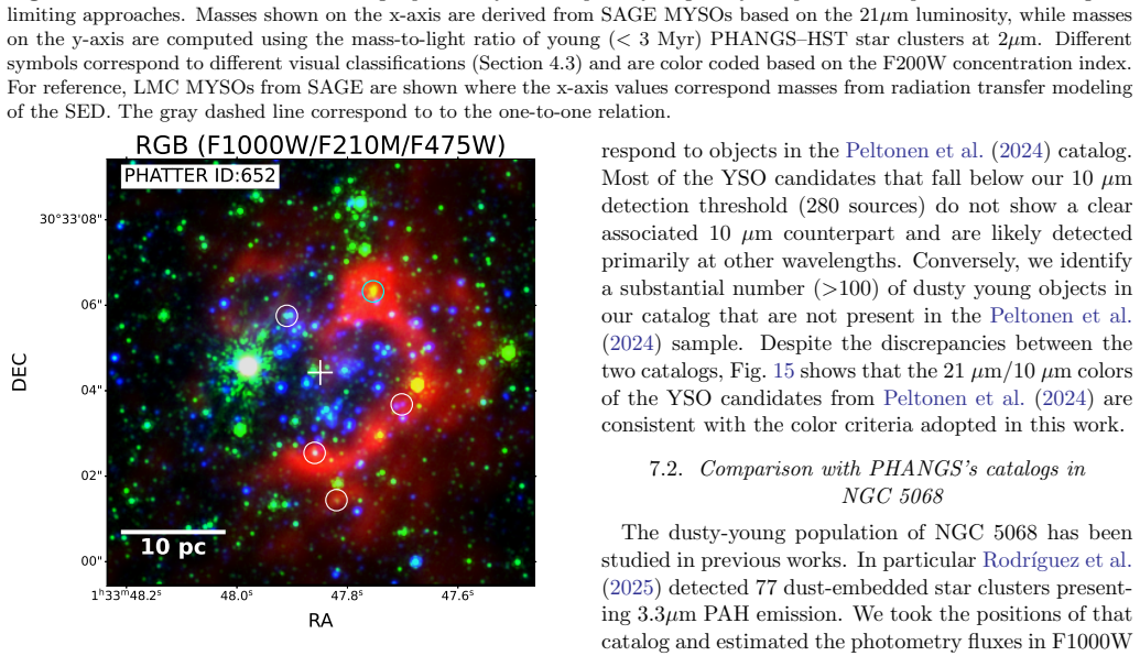 Figure 14