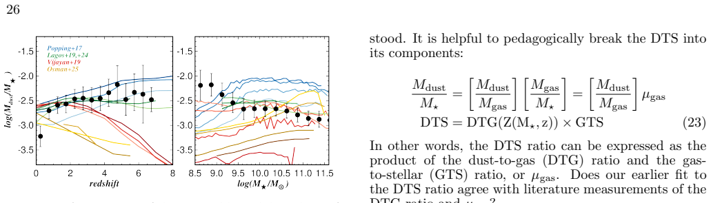 Figure 20