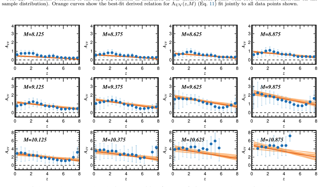 Figure 23