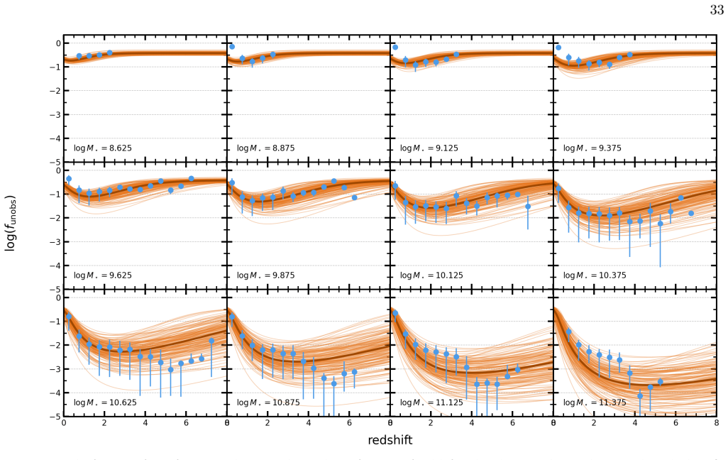 Figure 26
