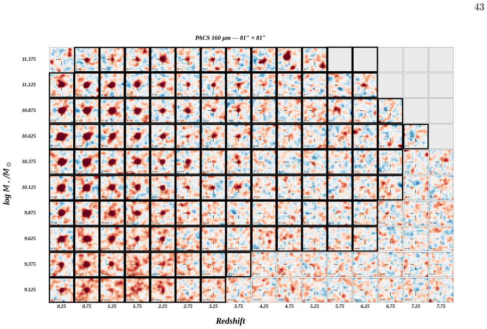 Figure 33