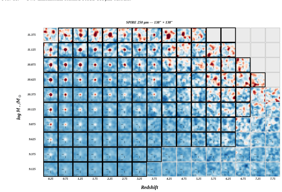 Figure 34