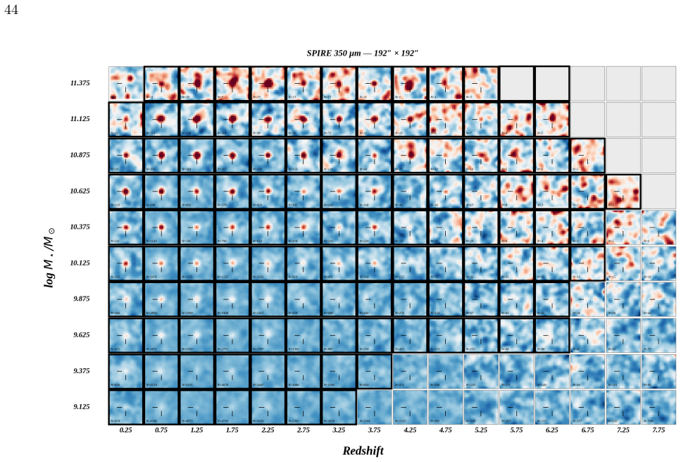 Figure 35
