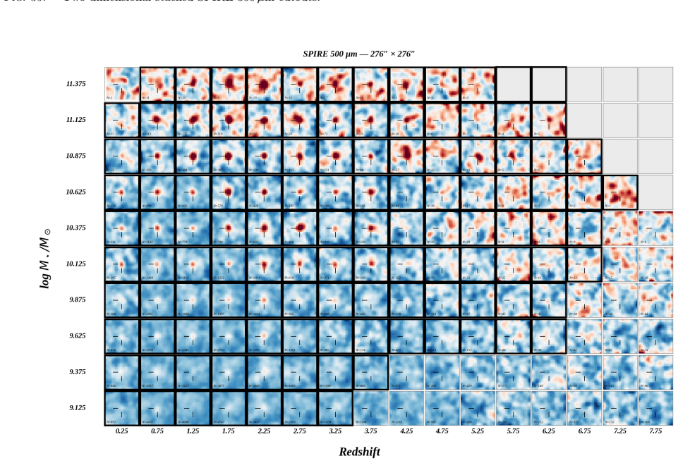 Figure 36
