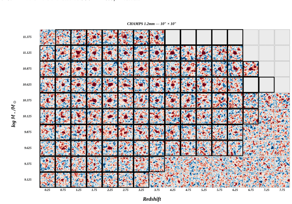 Figure 38