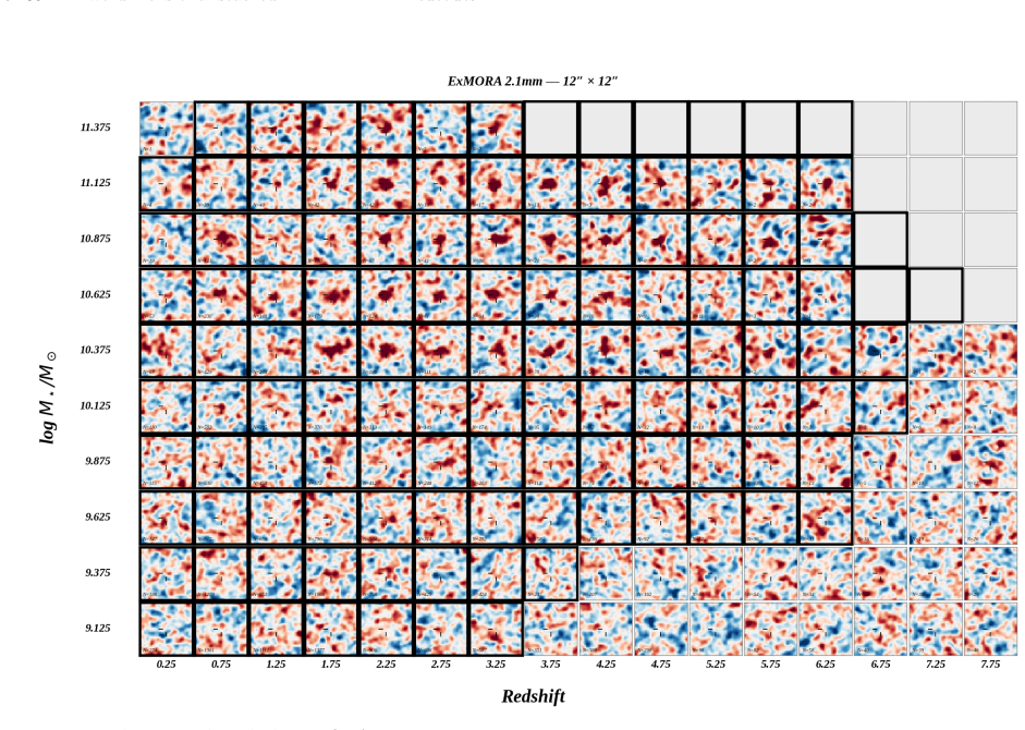 Figure 40