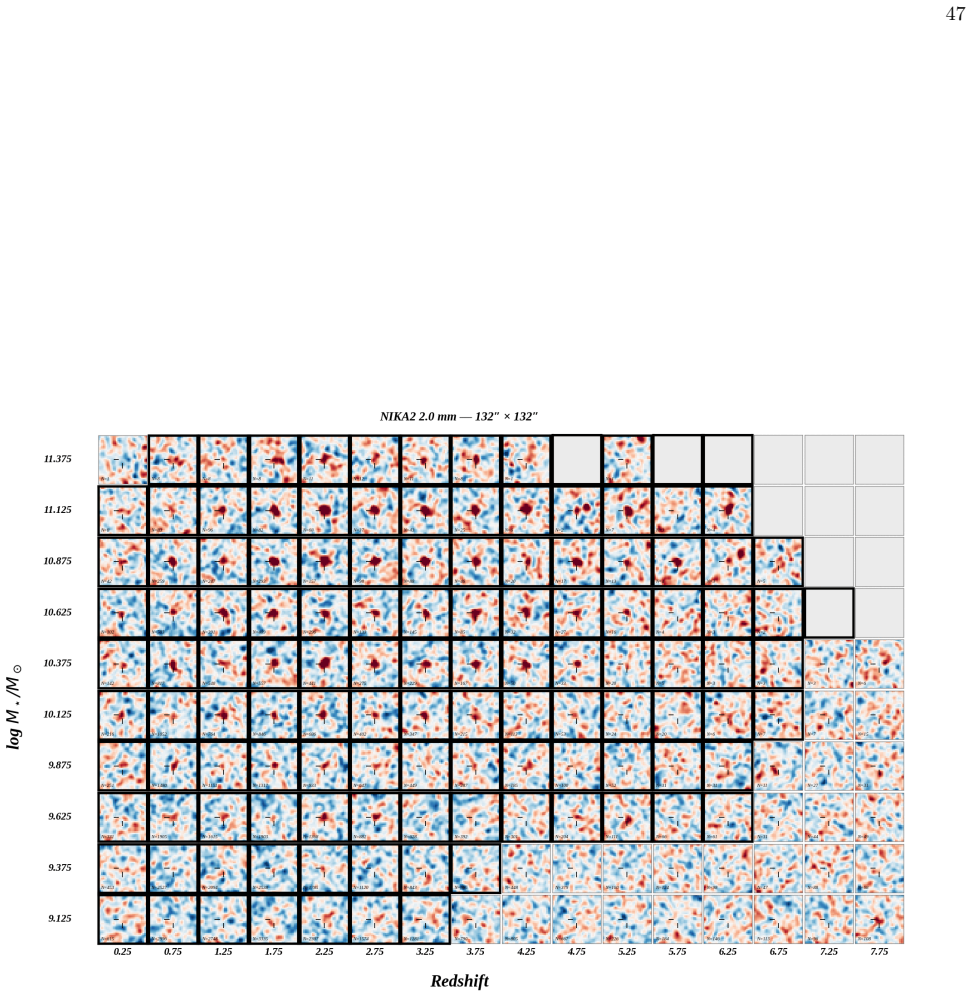 Figure 41