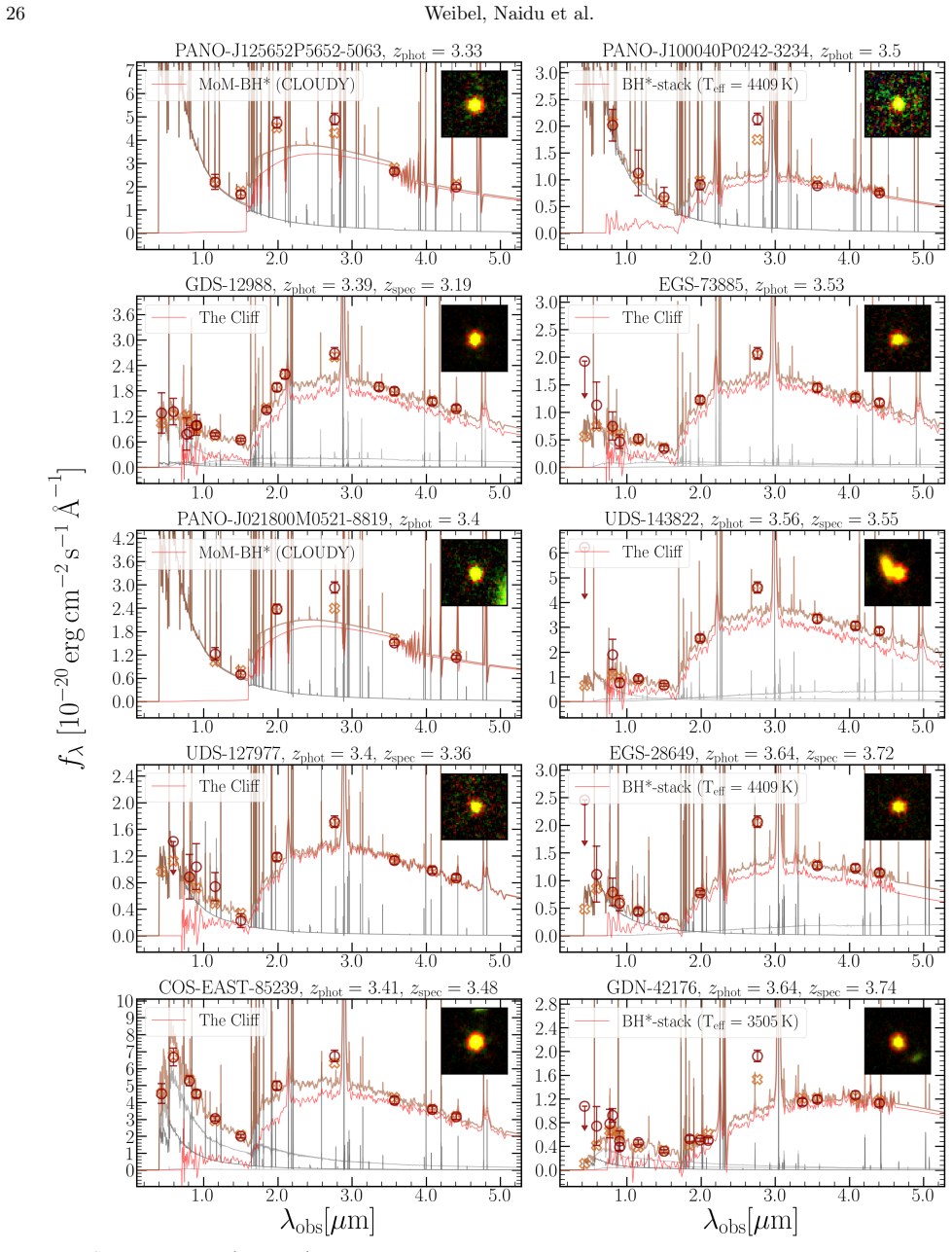 Figure 16