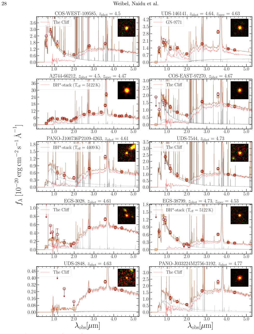 Figure 18