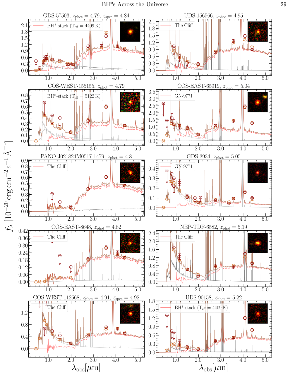 Figure 19